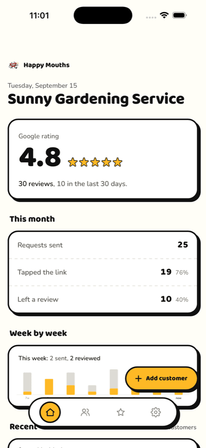 Happy Mouths app. Home: Google rating and this month's review texts